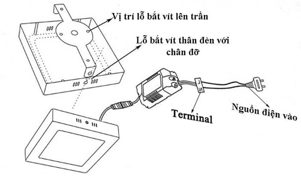 Cách lắp đèn led ốp trần nổi
