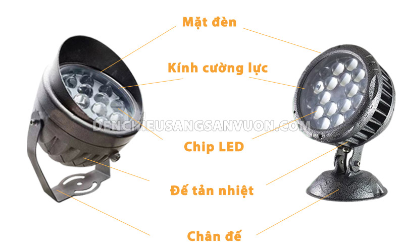 cau-tao-den-led-roi-cot