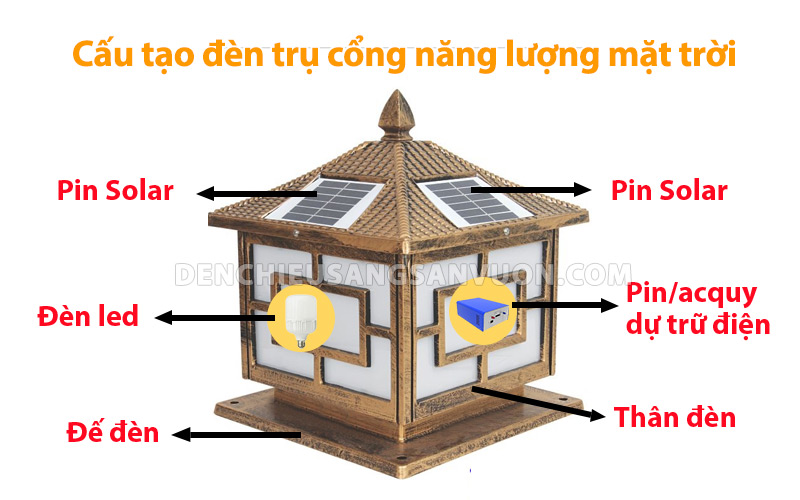 cau-tao-den-tru-cong-nang-luong-mat-troi