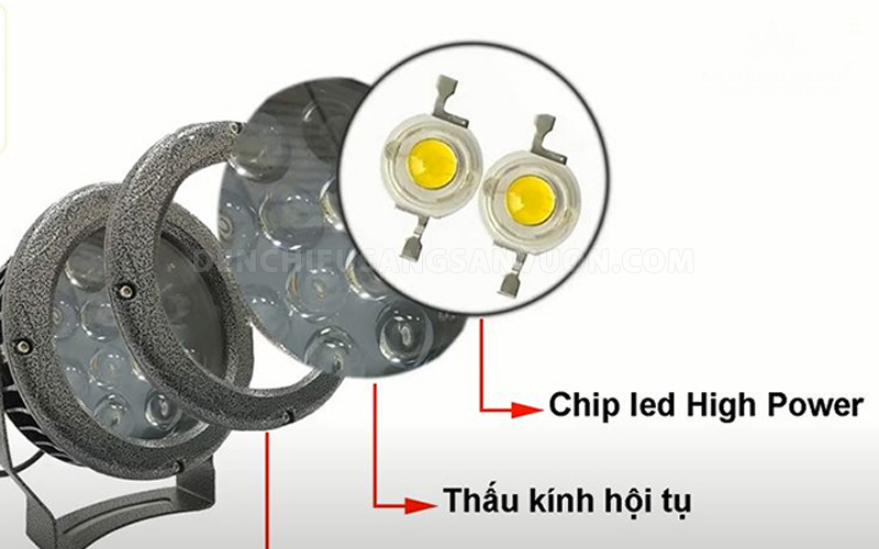 mat-kinh-cuong-luc-cua-den-roi-cot