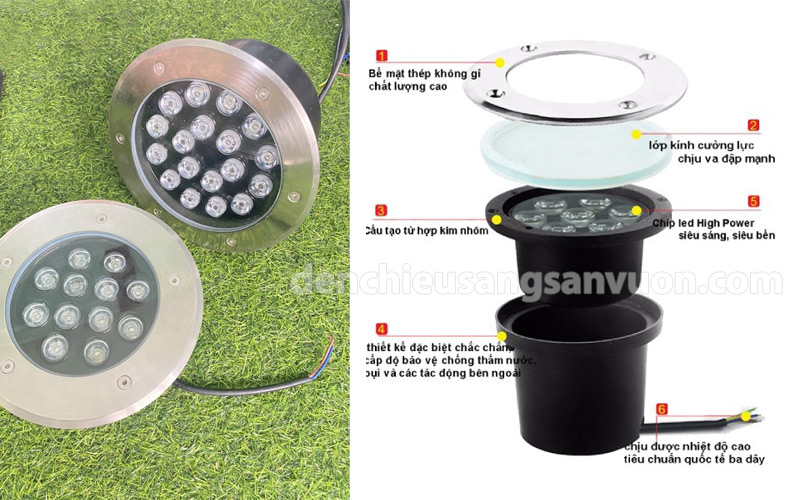 cau-tao-cua-den-led-12-24V