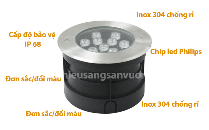 dac-diem-cua-den-gan-am-thanh-ho