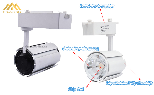 cấu tạo đèn led rọi ray 2 lớp