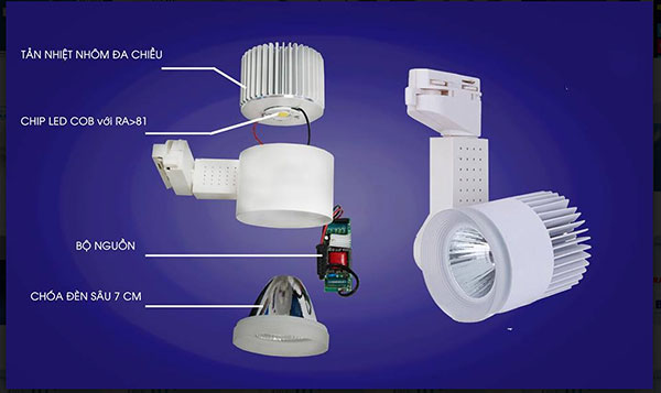 Cấu tạo đèn led rọi ray tam cấp